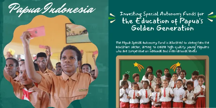 Mewujudkan Masa Depan Cerah Papua Melalui Dana Otonomi Khusus untuk Pendidikan