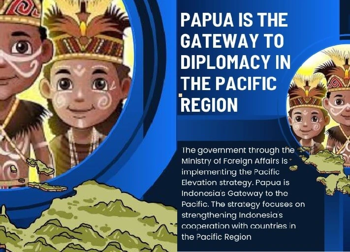 Papua Jadi Pintu Gerbang Indonesia ke Kawasan Pasifik