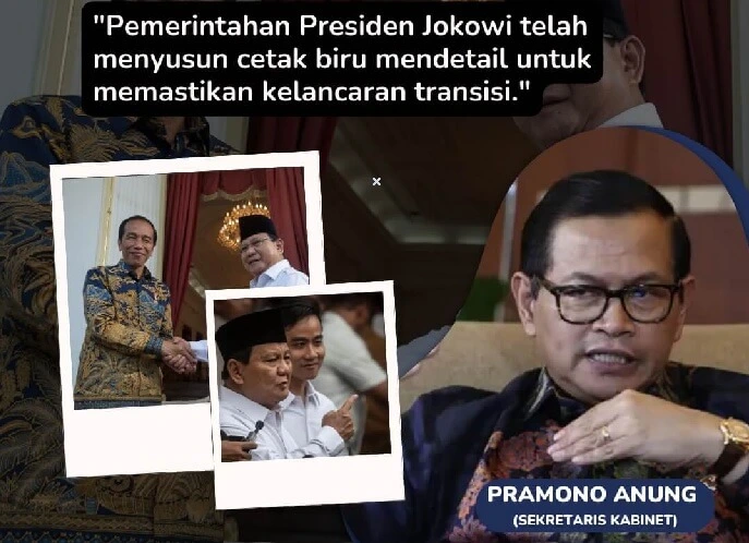 Transisi Pemerintahan Jokowi ke Prabowo, Harapan untuk yang Terbaik dalam Sejarah RI